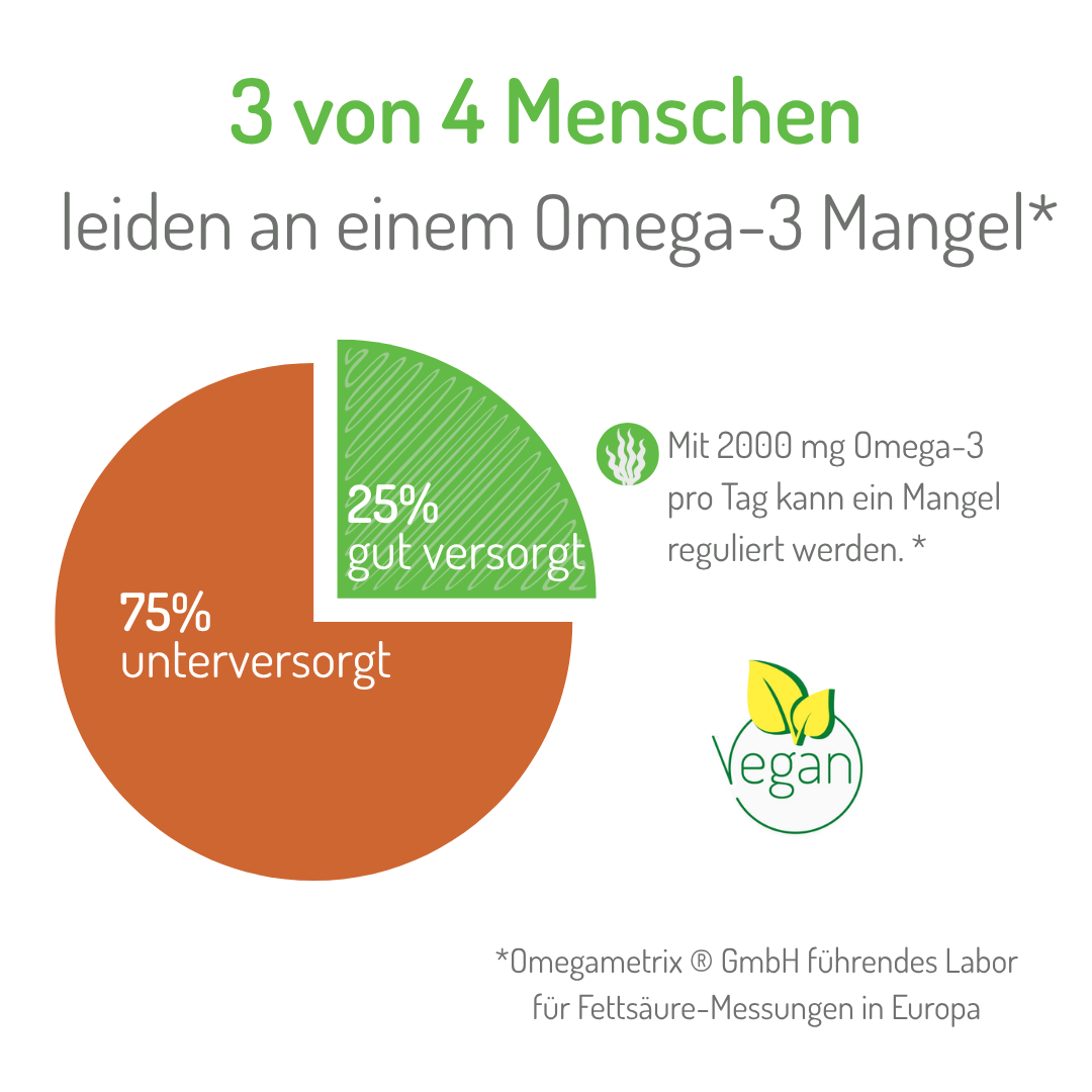 Omega 3 vegan – Bild 3