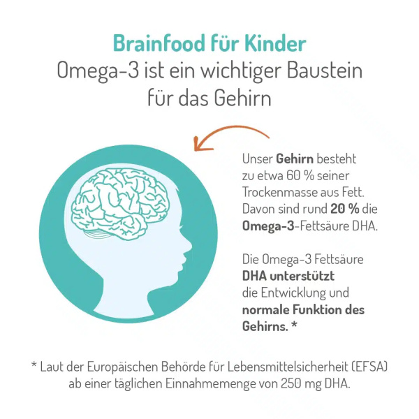 Omega-3 FISK – Bild 3